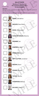 Region 2 - SAMPLE ballot paper
